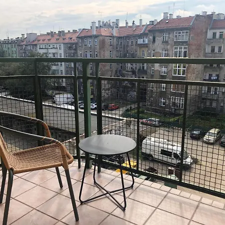 Blue River - Daszynskiego * Wrocław